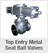 Metal Seat Ball valve