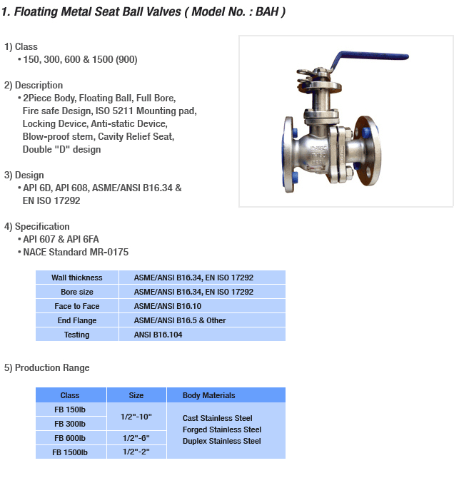 1. Floating Metal Seat Ball valves. 2piece Body, Floating Ball, Full Bore, Fire safe Desgin, ISO 5211 Mounting pad, Locking Device, Anti-static Device, Blow-proof stem, Cavity Relief Seat.