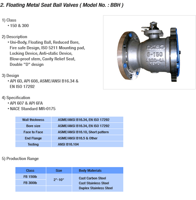 Floating Metal Seat Ball Valves. Uni-Body, Floating Ball, Reduced Bore,Fire safe Desgin, ISO 5211 MOunting pad,Locking Device, Anti-static Device,Blow-proof stem, Cavity Relief Seat
