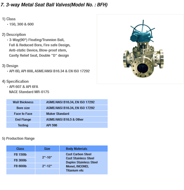 3-way Metal Seat Ball Valves. 3-Way Floating_Trunnion Ball Full & Reduced Bore, Fire safe Design Anti-static Device,Blow-proof stem, Cavity Relief Seat, Double design