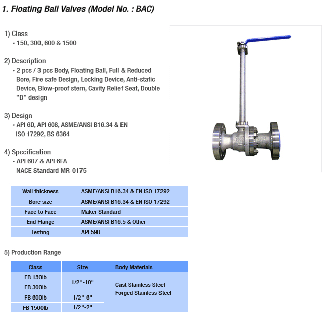 Cryogenic Ball-Floating Ball Valves.  pcs/3 pcs Body, Floating Ball, Full & Reduced
Bore, fire safe Design, Locking Device, Anti-static Device, Blow-proof stem, Cavity Relief Seat, Double  design