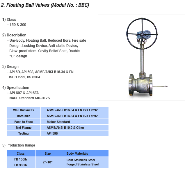Cryogenic Ball-Floating Ball Valves. Uni-Body, Floating Ball, Reduced Bore, Fire safe
Design, Locking Device, Anti-static Device,Blow-proof stem, Cavity Relief Seat, Double design